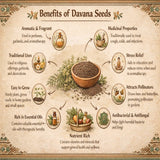 Infographic detailing the benefits of Davana seeds