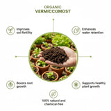  benefits of vermicompost organics